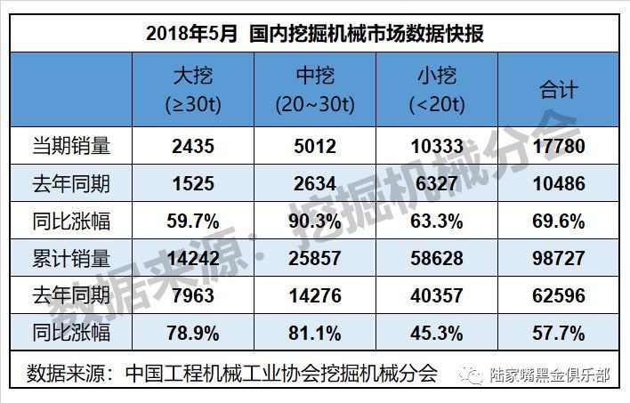 钢市回暖?数据和事实更具有说服力