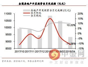 研报精选:注意 低估值的电器龙头进入MSCI大名单!