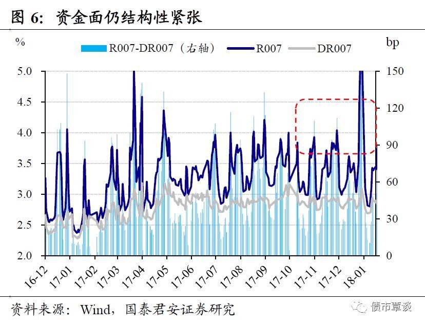 春节假期，你需要知道的这八件事