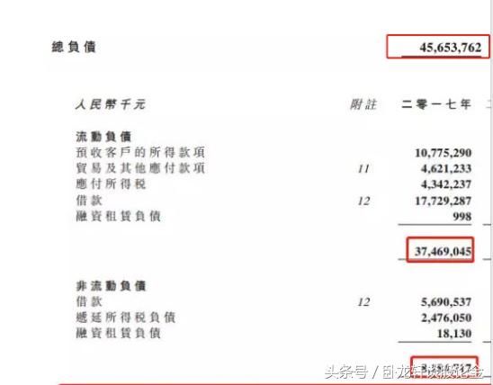 小道消息！突然“切断”房企资金链+“拔高”购房利率是巧合吗？