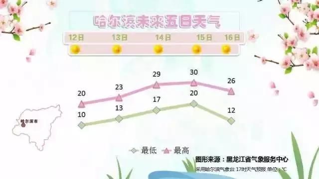 本周末要“泡汤”了 我省多地有雨 还伴有雷电、大风等强对流天气