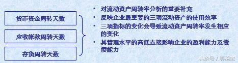 如何快速了解一个企业的盈利能力？