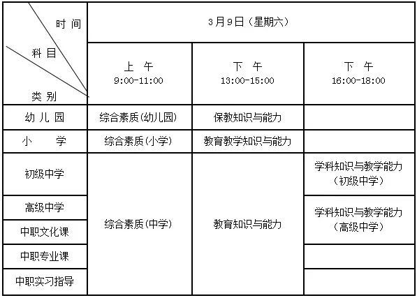 速看!2019教师资格证考试须知!