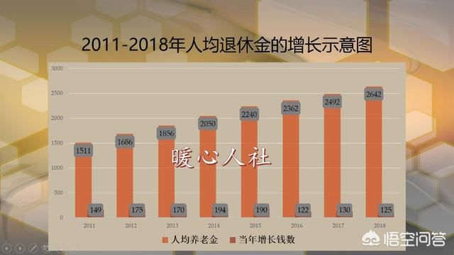 下岗职工60、70后现交不起社保，到退休年龄后该怎么办退休？