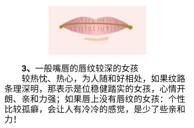 女性面相图解：破解嘴唇的秘密