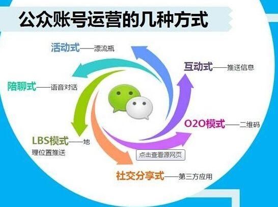 微信运营系统,微信运营系统异常