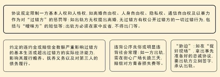 婚前协议怎么写才有效