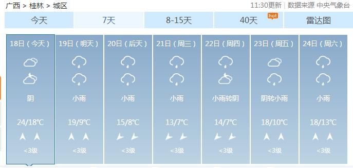 冷空气又要来!广西又是雨雨雨，你的春运返程路或受影响!