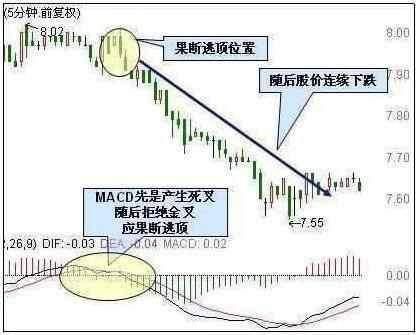 从2017年忽悠到2018年，中国股市慢牛：一个真实的谎言！