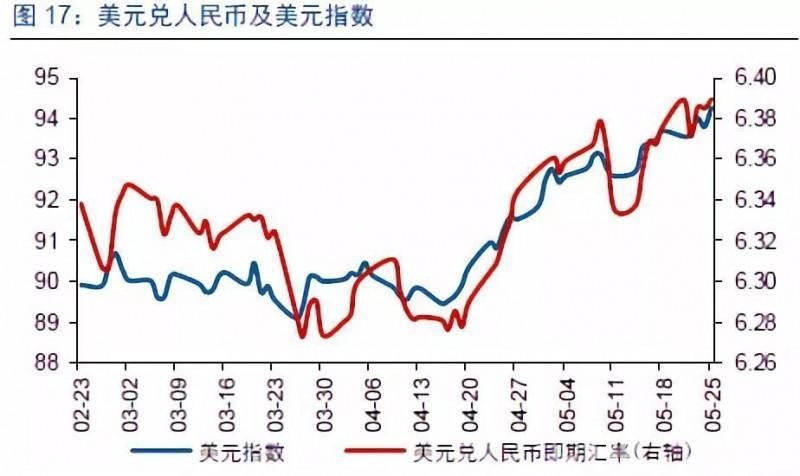 支付宝攻占纽约，人民币开启进击之路