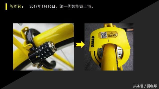 聊一聊共享单车中应用的的机械知识以及设计和