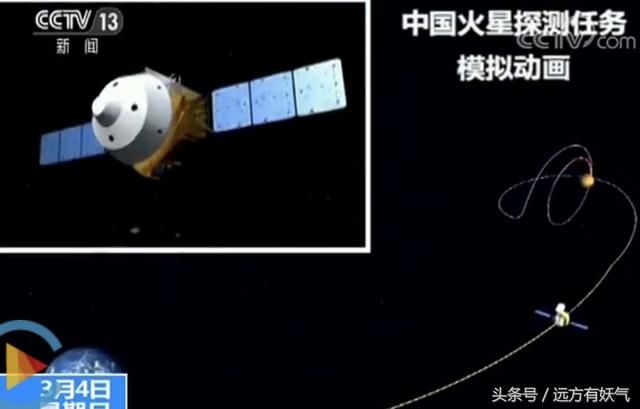 诸多未来科技正在实现，月球基地，火星软着陆，国家空间站，厉害