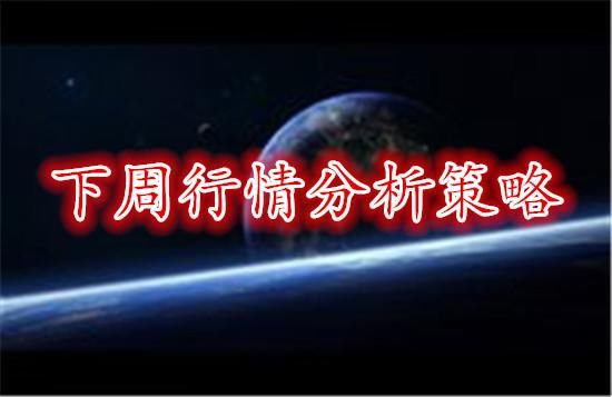 冯天睿：6.10加息来袭 下周一黄金原油操作策略