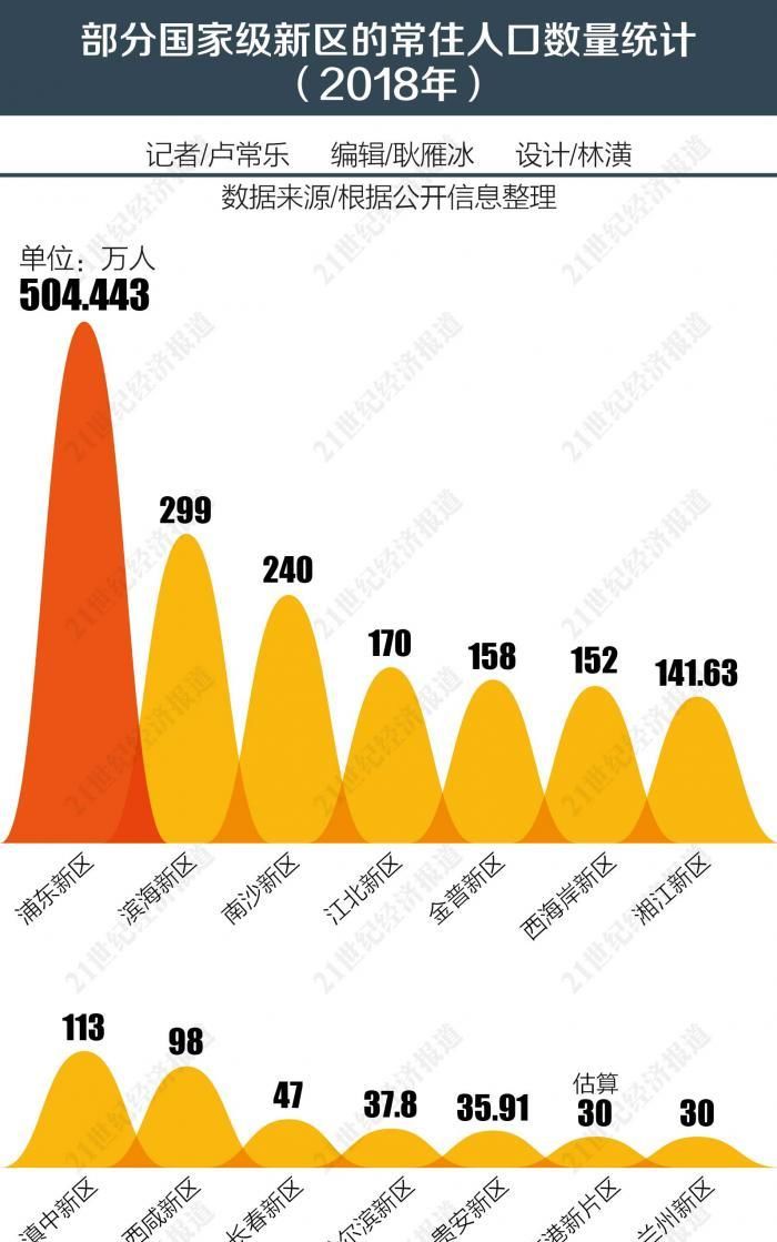 上海积塔半导体设备
