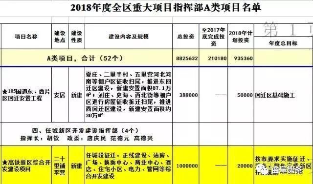 【关注】围观!看看鲁南高铁又有了啥新动作?