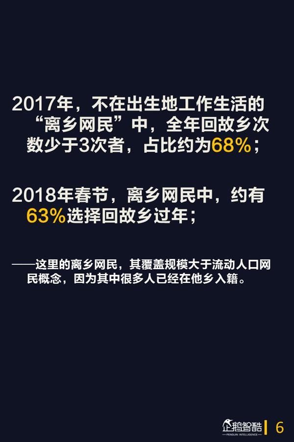 2018年春节网民娱乐的第一选择是它:手游仅排第3