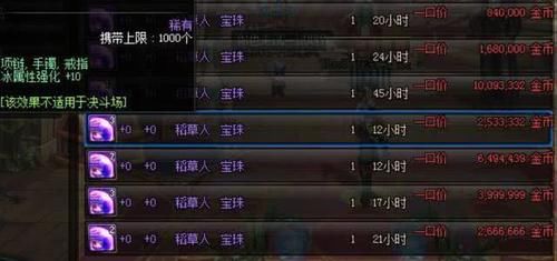 DNF:副职业真的没用了吗?玩家表示运用得当也