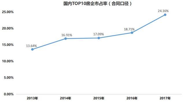 股市学堂：十七年投资总结！