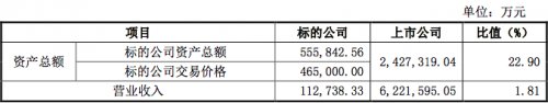 神州数码今日复牌，启德教育有望成功重组实现“上市”梦