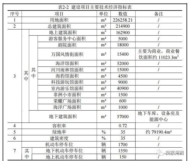 南京3盘马上就开盘!一盘房价不到2.6万\/，周边地价已破2.3万\/!