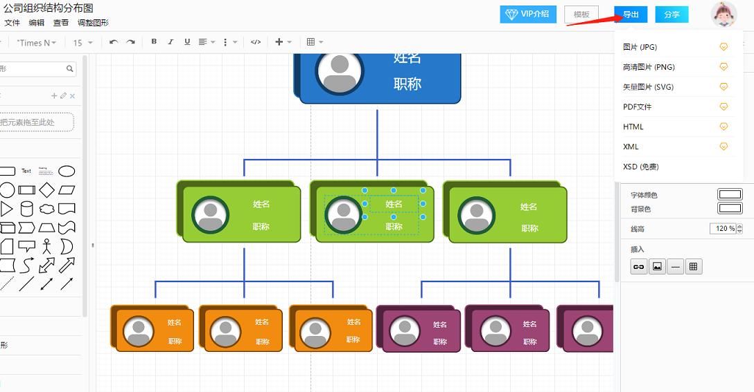 公司的组织结构图