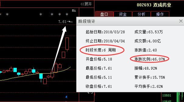 电力改革第一白马股,大股东拟增持7800万股,1
