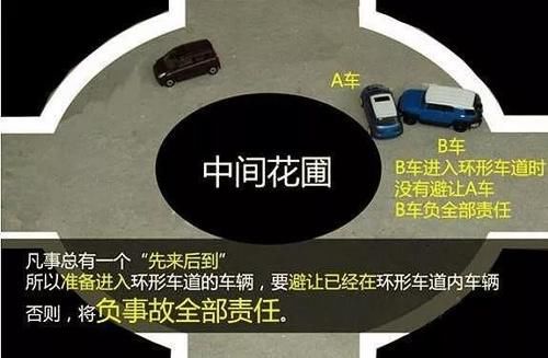 转弯让直行三让原则