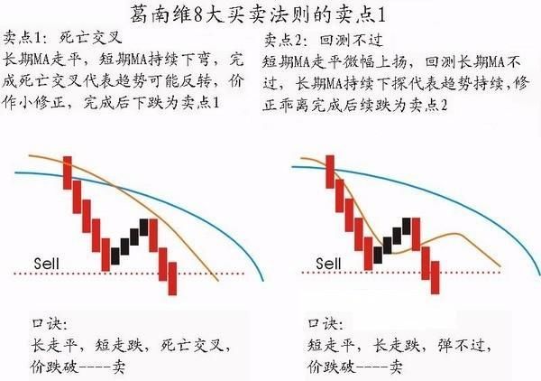 中国股市终于暴露狐狸尾巴，散户不断中“埋伏”，还能坚持多久？