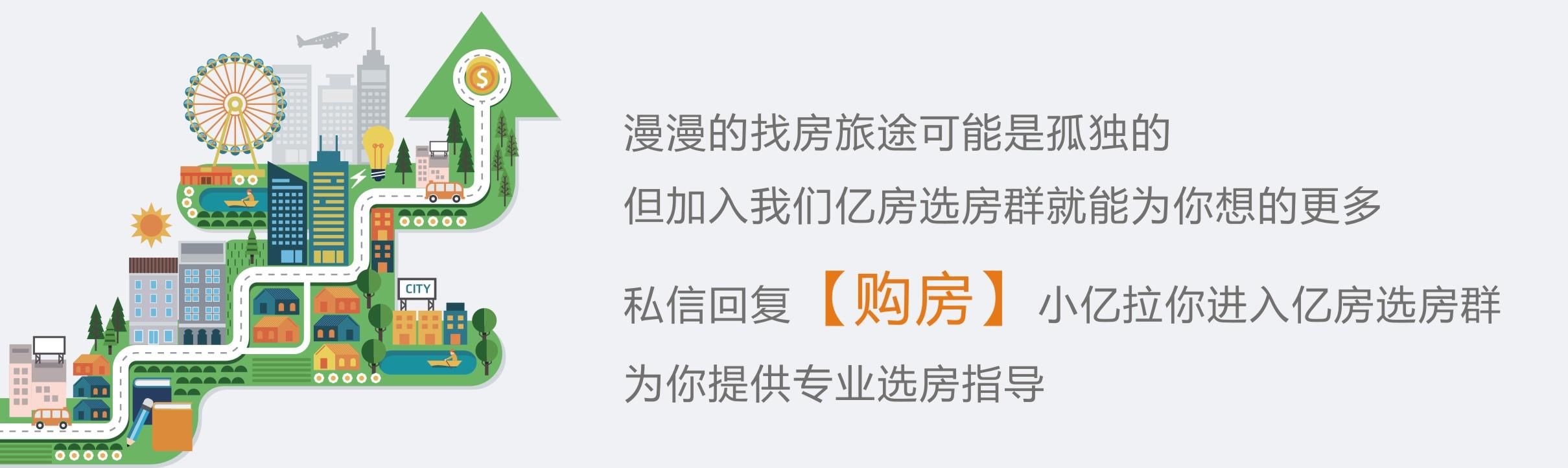 武汉楼市：主城区新商品房成交2314套，白沙洲居然第一