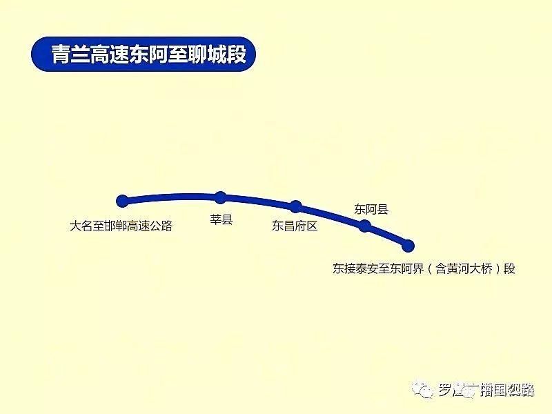 今年，青海、山东这些公路将通车或开建!