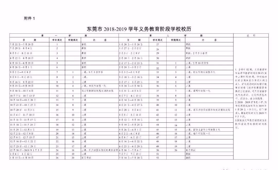 最长35天!2019广东各市中学寒假时间公布!你的