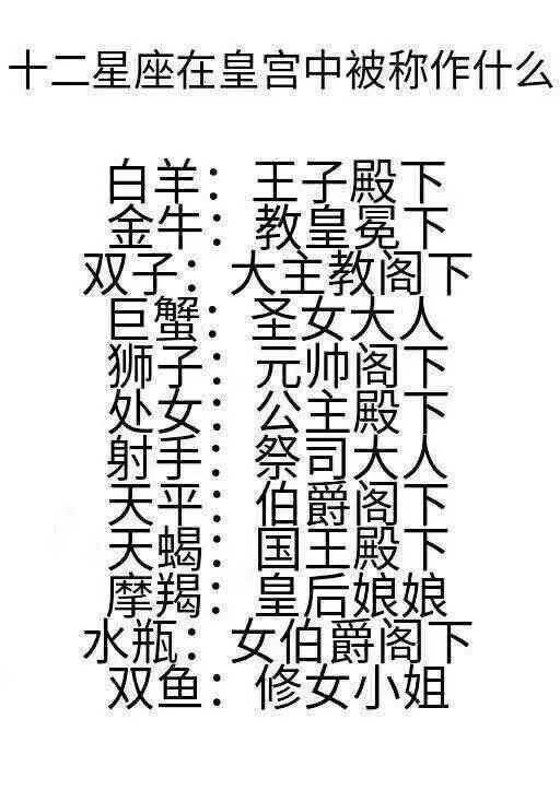 如果一百万买你男朋友，十二星座会怎样做？