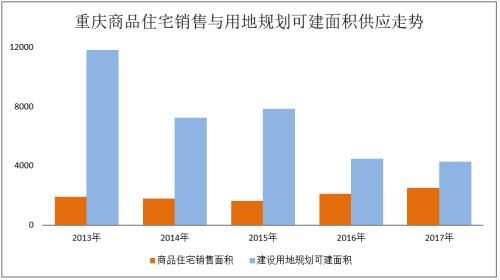 欧阳捷：莫轻言回归一二线 细揣摩一城定一策