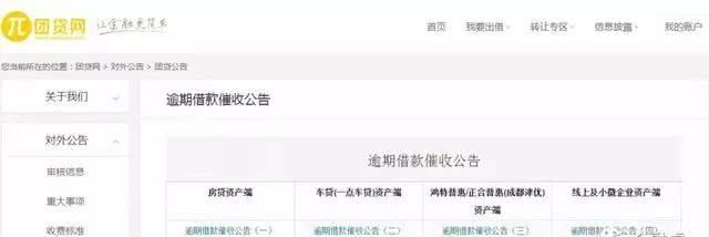 团贷网公布938名逾期借款人名单:逾期本金总计约1.85亿元 盈丰娱乐官网