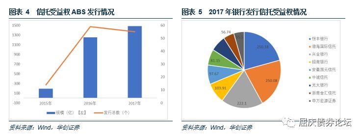 不同视角俯瞰未来ABS市场格局如何演变?