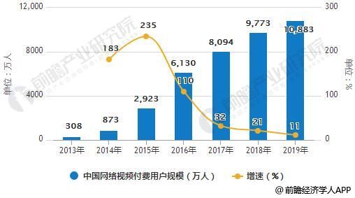 未来五年内衣发展趋势_五年后小舞图片(2)