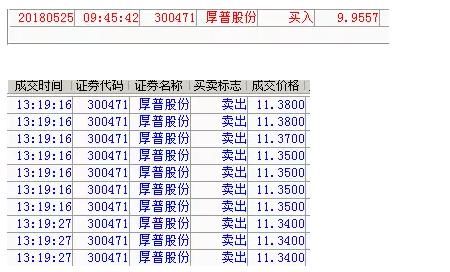 5.29选股标的：东阿阿胶+永和智控 股民：吃肉又吃面