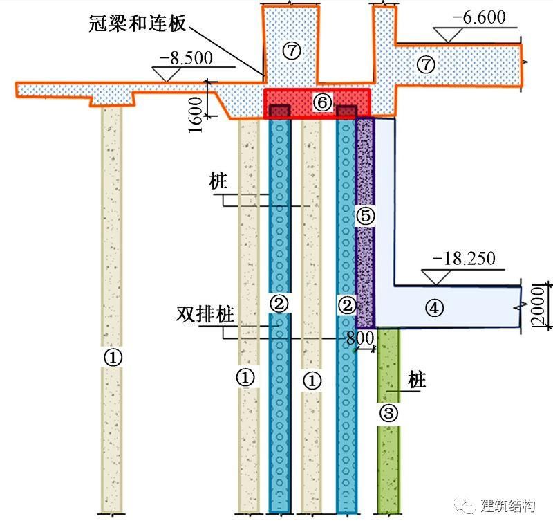 【超级工程】“新世界七大奇迹”之首--北京新机场，史上最强总结