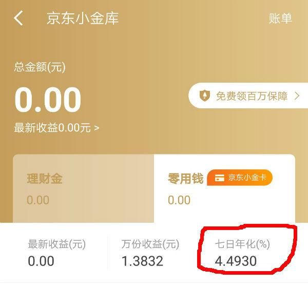 手里有余钱 余额宝、理财通和京东小金库哪个收益更高？