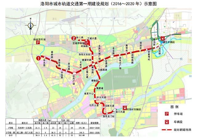 未来洛阳地铁三大枢纽一站式直达！地铁二号线向北延至飞机场啦！