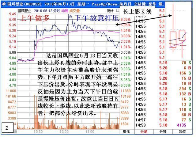 中国股市捅破所有“泡沫”，闹了国际大笑话，救援军将全军覆没！