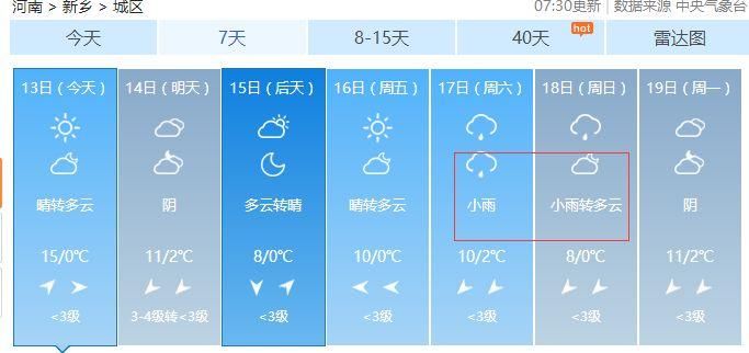 回老家过年记得带厚衣服!等几天会降温!河南多地下雨……