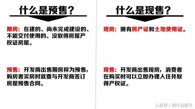 房产预售制是什么？为什么购买者讨厌它，地产商喜欢它