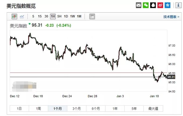 中美9月经济总量对比2020_中美gdp总量对比2020