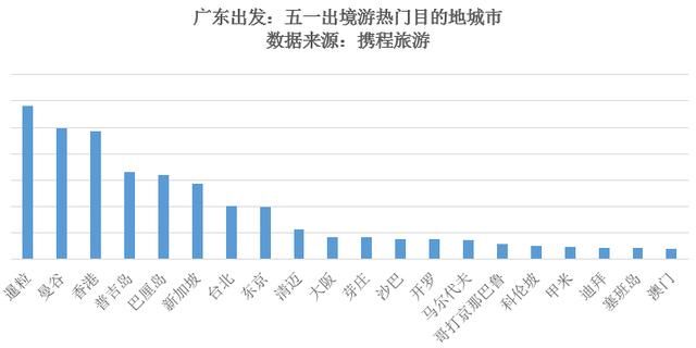 东莞哪些地方人口多_东莞人口密度图