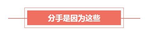 能在微信上问你这个问题的男人，一定爱你至深