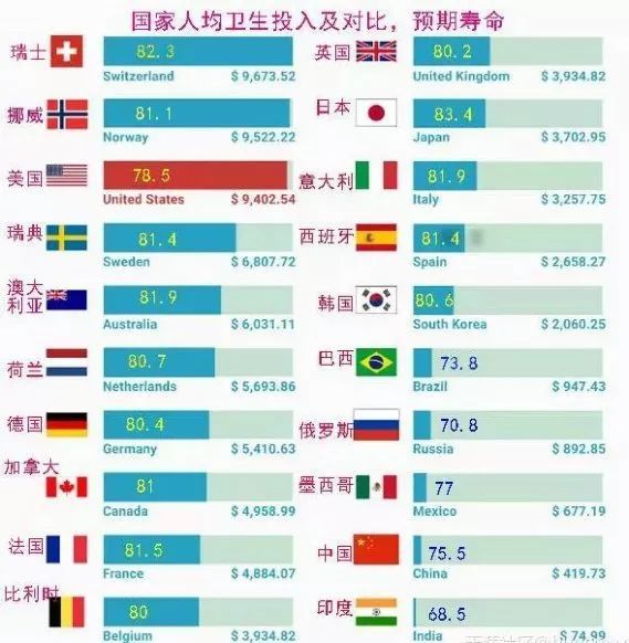 美为何发动贸易战?告诉你一个真实的美国工业