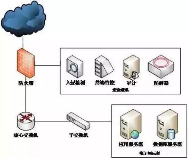 住建部官网发布《电子证书》，挂证、假证末日终即将来临!