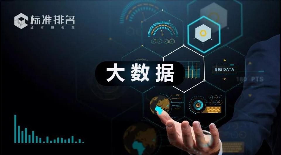 新一线城市引领创新创业活力排行榜，西安缘何能挤入第六
