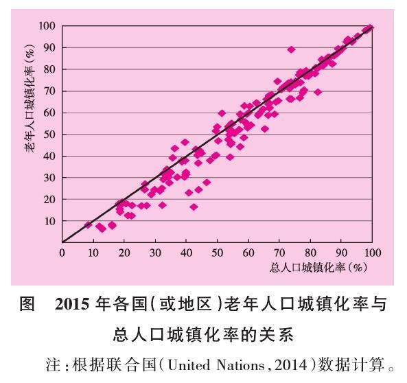 人口流动加速_河池市流动人口现状 问题及对策思考